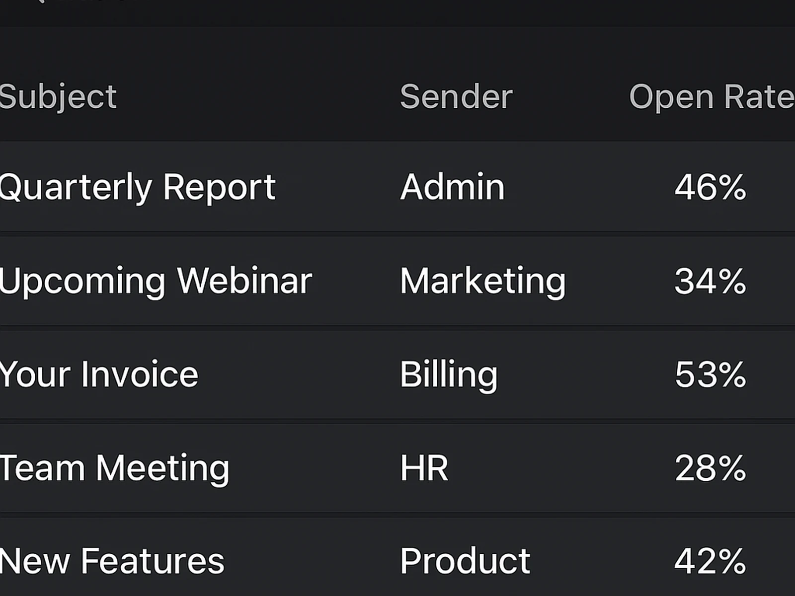 Email Copywriting