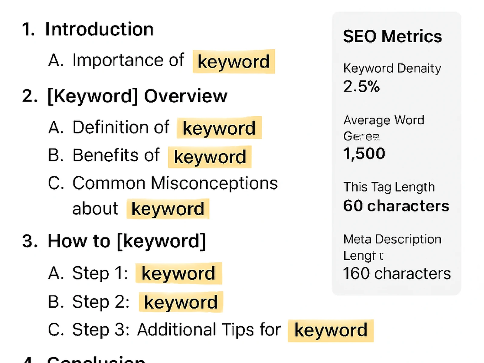 SEO Content Writing